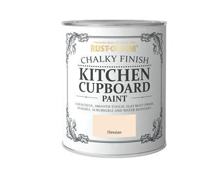 Kitchen Cupboard Paint